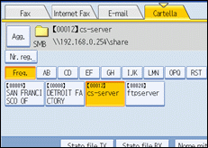 Figura relativa alla schermata del pannello operativo