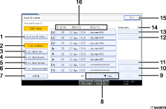 Illustrazione schermata pannello di controllo con didascalie numerate
