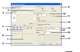 Illustrazione schermata applicazione con didascalie numerate