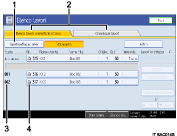 Illustrazione schermata pannello di controllo con didascalie numerate