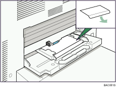Illustrazione del vassoio bypass