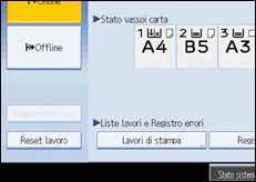 Illustrazione schermata pannello di conrollo