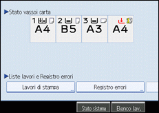 Illustrazione schermata pannello di conrollo