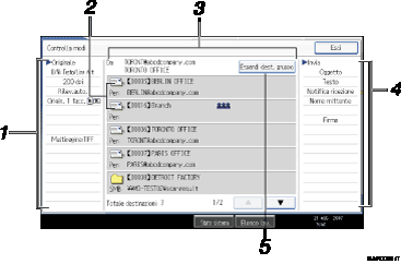 Illustrazione numerata pannello operativo