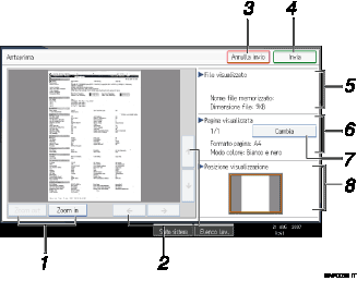 Illustrazione numerata pannello operativo