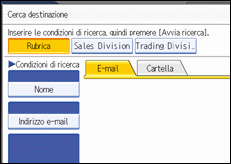 Illustrazione pannello operativo