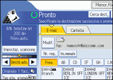 Illustrazione pannello operativo