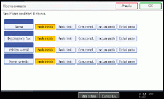 Illustrazione pannello operativo