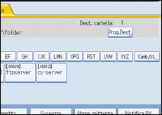 Illustrazione pannello operativo