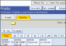 Illustrazione pannello operativo