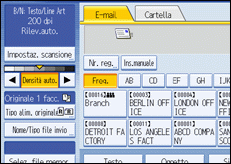 Illustrazione pannello operativo