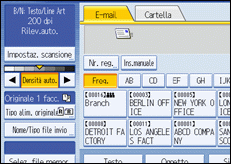 Illustrazione pannello operativo