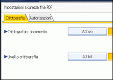 Illustrazione pannello operativo