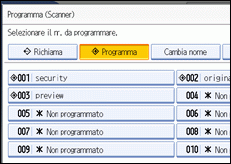Illustrazione pannello operativo