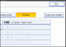Illustrazione pannello operativo