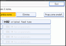 Illustrazione pannello operativo