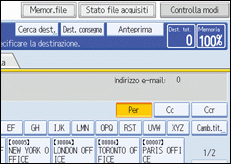 Illustrazione pannello operativo