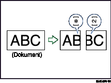 Bild av sidseparering och längdförminskning