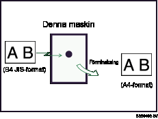 Bild av sidförminskning