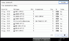 Bild på användarpanelen