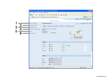 bild med numrerade detaljer