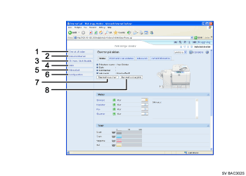 bild med numrerade detaljer