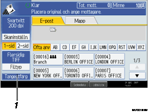 Bild av användarpanelskärmen (numrerade detaljer) 