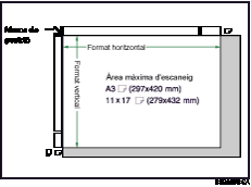 Il·lustració de l'àrea d'exploració màxima
