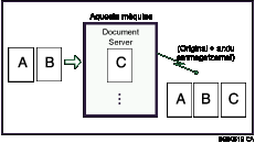 Il·lustració d'Emmagatzemament de documents