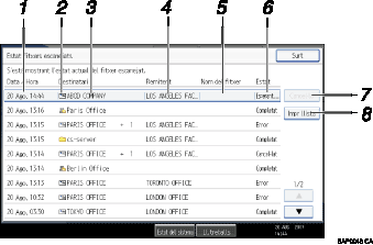 Il·lustraci&oacute; de llegenda numerada de la pantalla del panell d'operacions