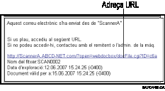 Il·lustraci&oacute; d'un missatge de correu electr&ograve;nic