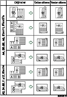 �ki tarafl� yazd�rma &ccedil;izimi