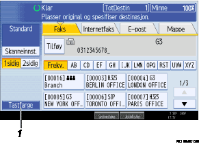 Illustrasjon av kontrollpanel og anropsnummer