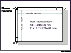 Illustrasjon av maksimalt skannomr&aring;de