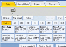 Illustrasjon over kontrollpanelet