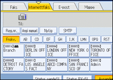 Illustrasjon over kontrollpanelet