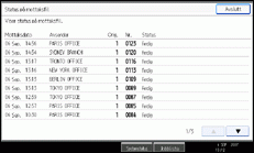 Illustrasjon over kontrollpanelet