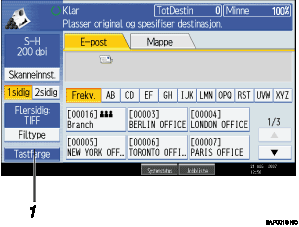 Nummerert illustrasjon av betjeningspanel