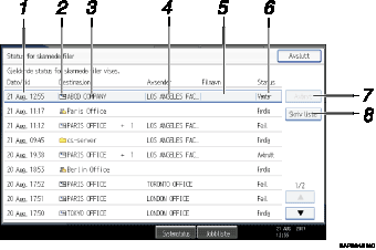 Nummerert illustrasjon av betjeningspanel