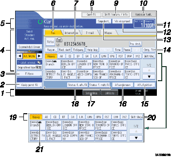 Illustration af kontrolpanel med nummererede angivelser