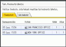 Käyttöpaneelin näyttö