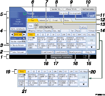 Ilustração do ecrã de painel de operação ilustração de chamada numerada