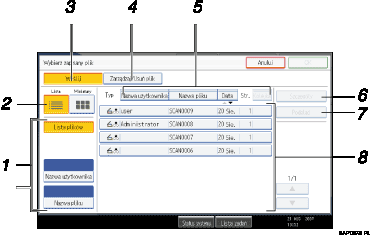 Ilustracja ekranu panelu operacyjnego z odsyłaczami numerowanymi
