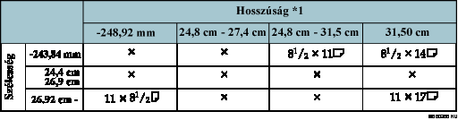 A következkben az eredeti méret észlelési területe látható