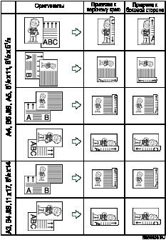 Иллюстрация двусторонней печати