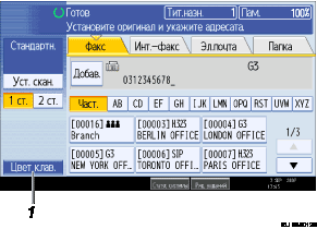 Иллюстрация экрана панели управления с пронумерованными выносками