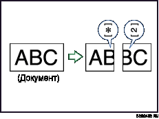 Иллюстрация разделения страницы и уменьшения по длине