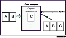 Иллюстрация сохраненного документа