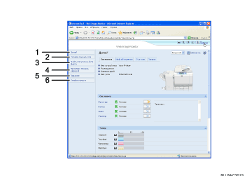 изображение с пронумерованными сносками