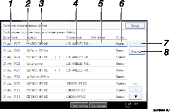 Иллюстрация окна рабочей панели с пронумерованной выноской иллюстрации